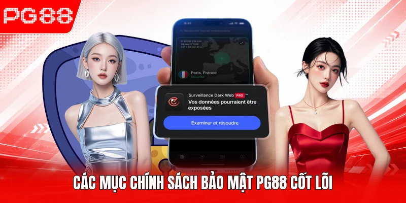 Các mục chính sách bảo mật PG88 cốt lõi