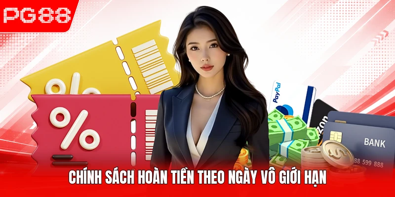 Chính sách hoàn tiền theo ngày vô giới hạn